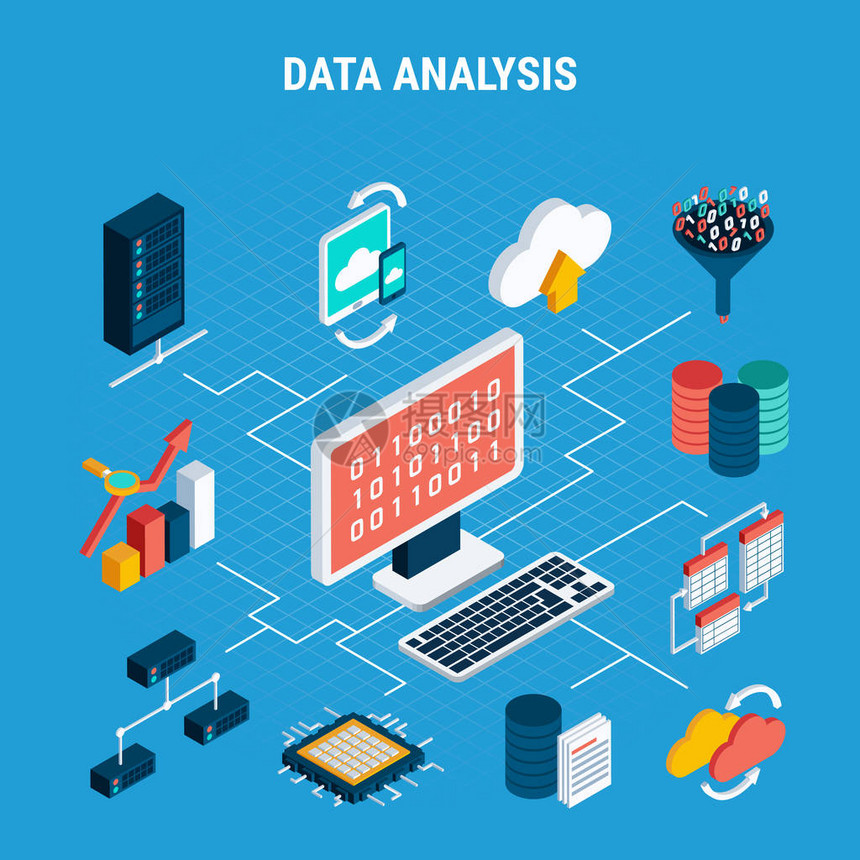 數(shù)據(jù)分析等距流程圖