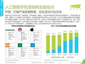 中國咨詢機(jī)構(gòu)——互聯(lián)網(wǎng)數(shù)據(jù)資訊中心199it的互聯(lián)網(wǎng)數(shù)據(jù)服務(wù)